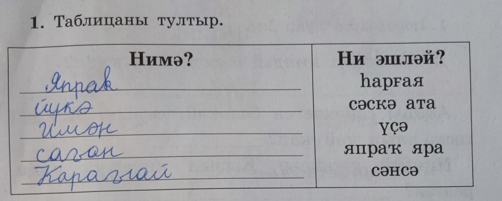 ГДЗ по башкирскому языку 3 класс рабочая тетрадь «Башҡорт теле эш ...
